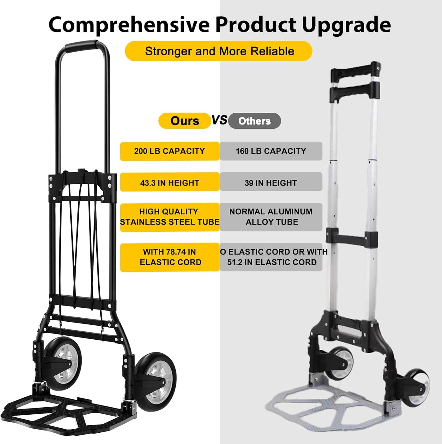Folding Hand Truck and Dolly, 200 LB Capacity Upgraded Aluminum Dolly Cart, Extended Handle Portable Dolly for Travel, Moving, Shopping, Office Use, Black