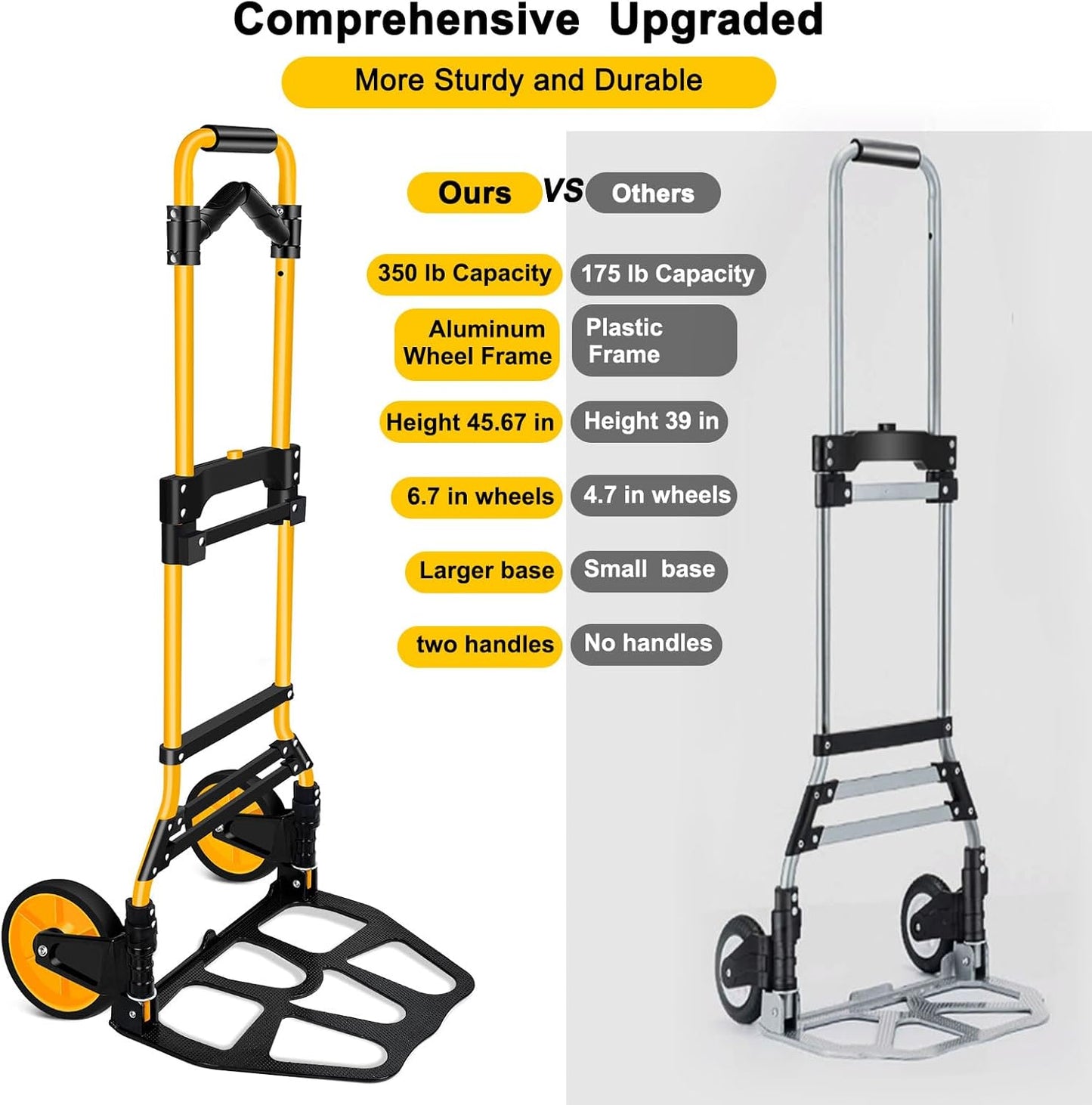 350 LB Capacity Upgraded Folding Hand Truck Dolly,Portable Dolly Cart with Telescoping Handle，Rubber Wheels and Aluminum Wheel Frame for Moving,Shopping,Travel,Office Use.